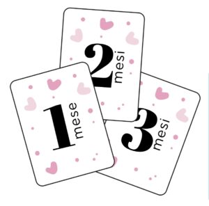 Carte Nascita