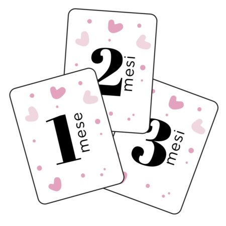 Carte Nascita